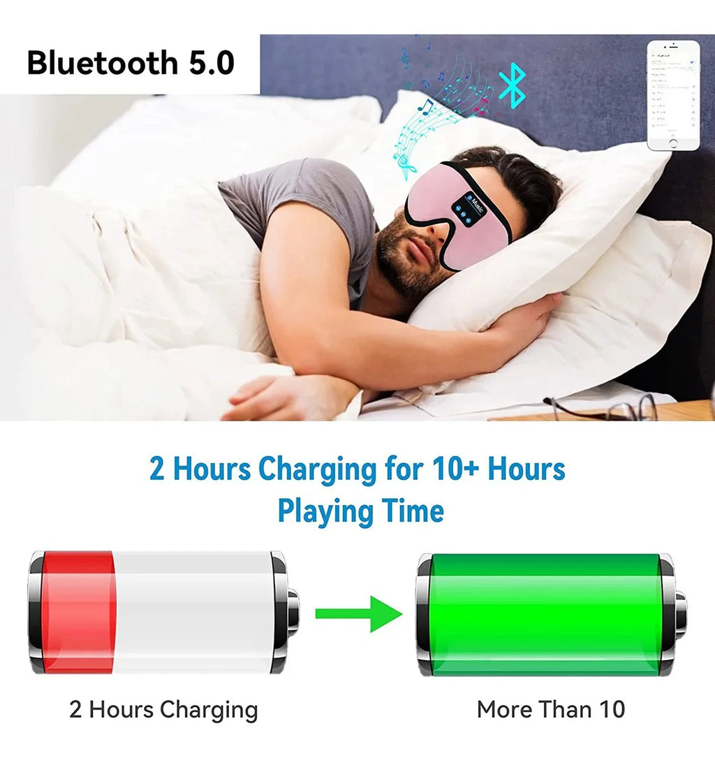 Sleep Headphones 3D Bluetooth 5.0 Headband Wireless Sleep Artifact Breathable Music Eye Mask Earbuds for Side Sleeper,Air Travel